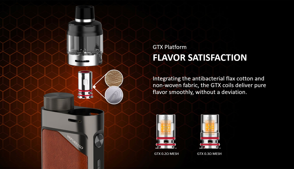 Vaporesso SWAG PX80 Kit